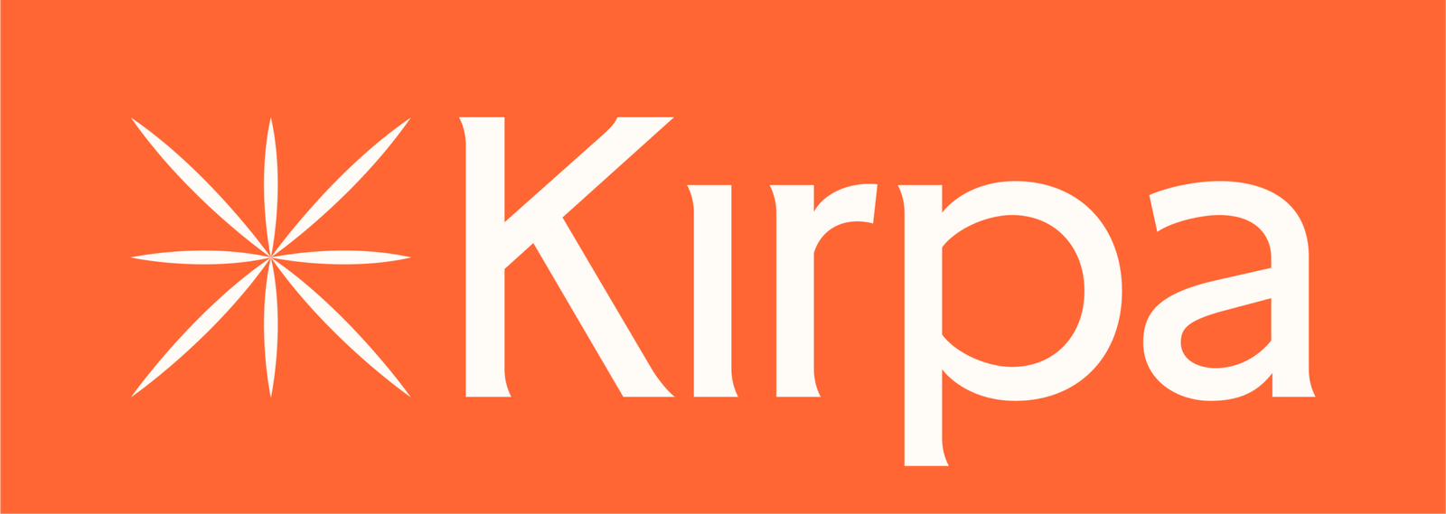 KIRPA PROPERTIES L.L.C